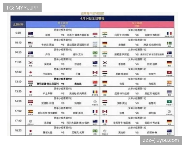 澳大利亚队2026世界杯出线前景如何:阵容实力与小组对手分析 澳大利亚队2026世界杯出线前景如何:阵容实力与小组对手分析