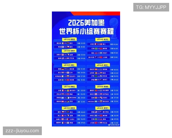卡塔尔世界杯赛程全解析 2026美加墨世界杯备战指南 卡塔尔世界杯赛程全解析 2026美加墨世界杯备战指南
