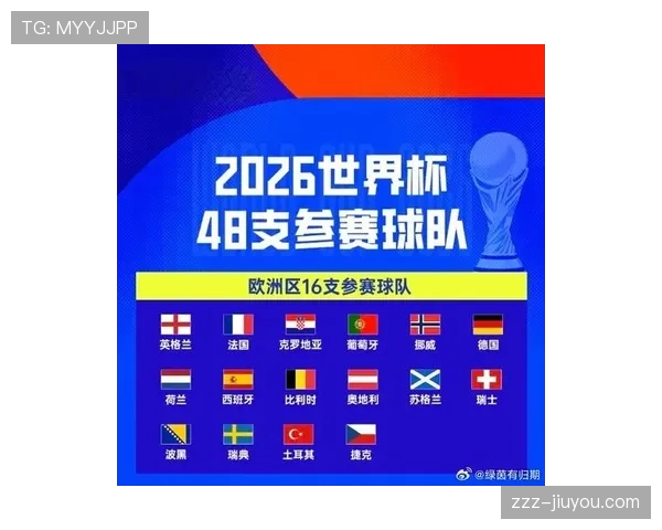 瑞典队能否突破欧洲区预选赛重围 2026世界杯晋级前景深度分析 瑞典队能否突破欧洲区预选赛重围 2026世界杯晋级前景深度分析