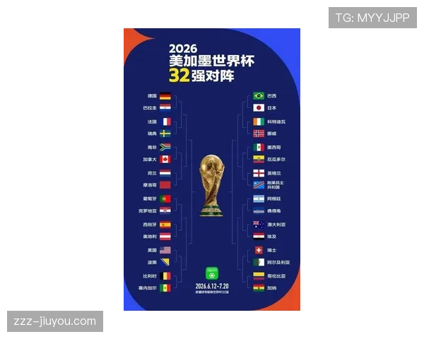 美国世界杯最新资讯:D组第一进入32强 美国世界杯最新资讯:D组第一进入32强